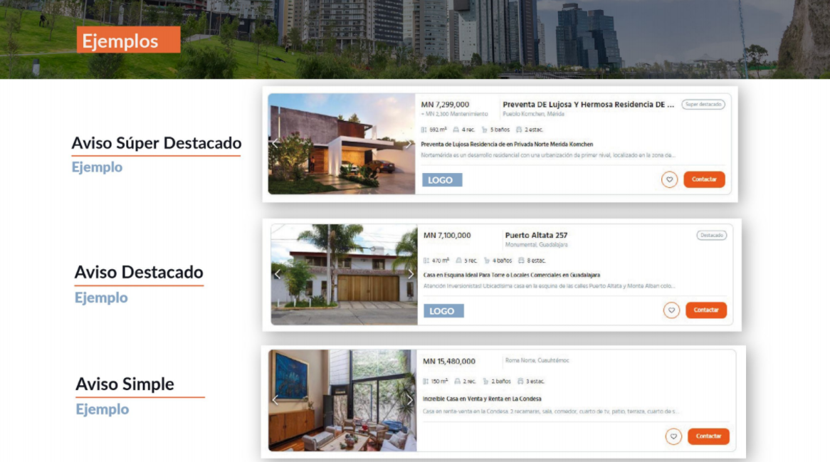 El ABC Para Publicar Anuncios Inmobiliarios